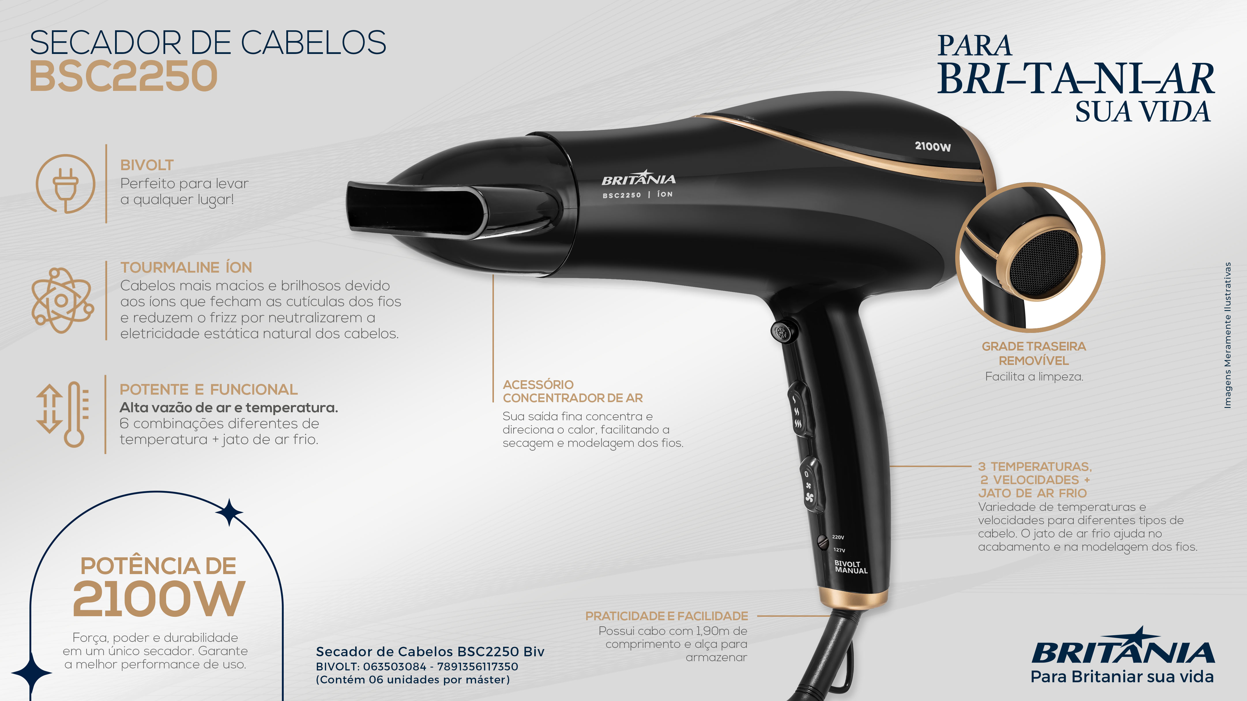 Secador de Cabelos Britânia BSC2250 2100W